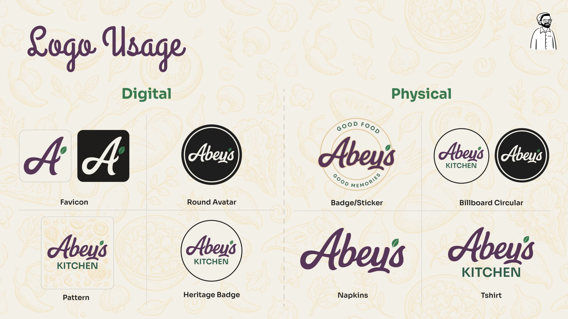 Brand handbook application page showing favicon, social avatar, pattern, badge, stickers, napkins and T-shirt uses