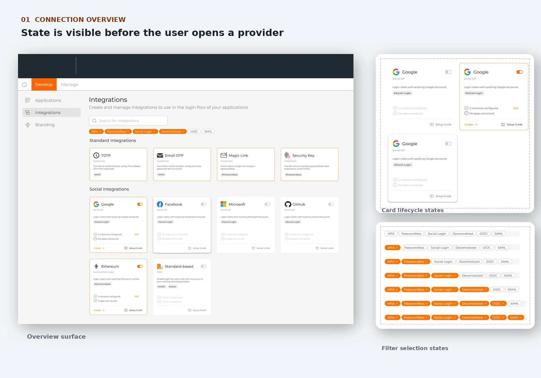 Asgardeo integrations overview beside Google provider card states and category filter variations