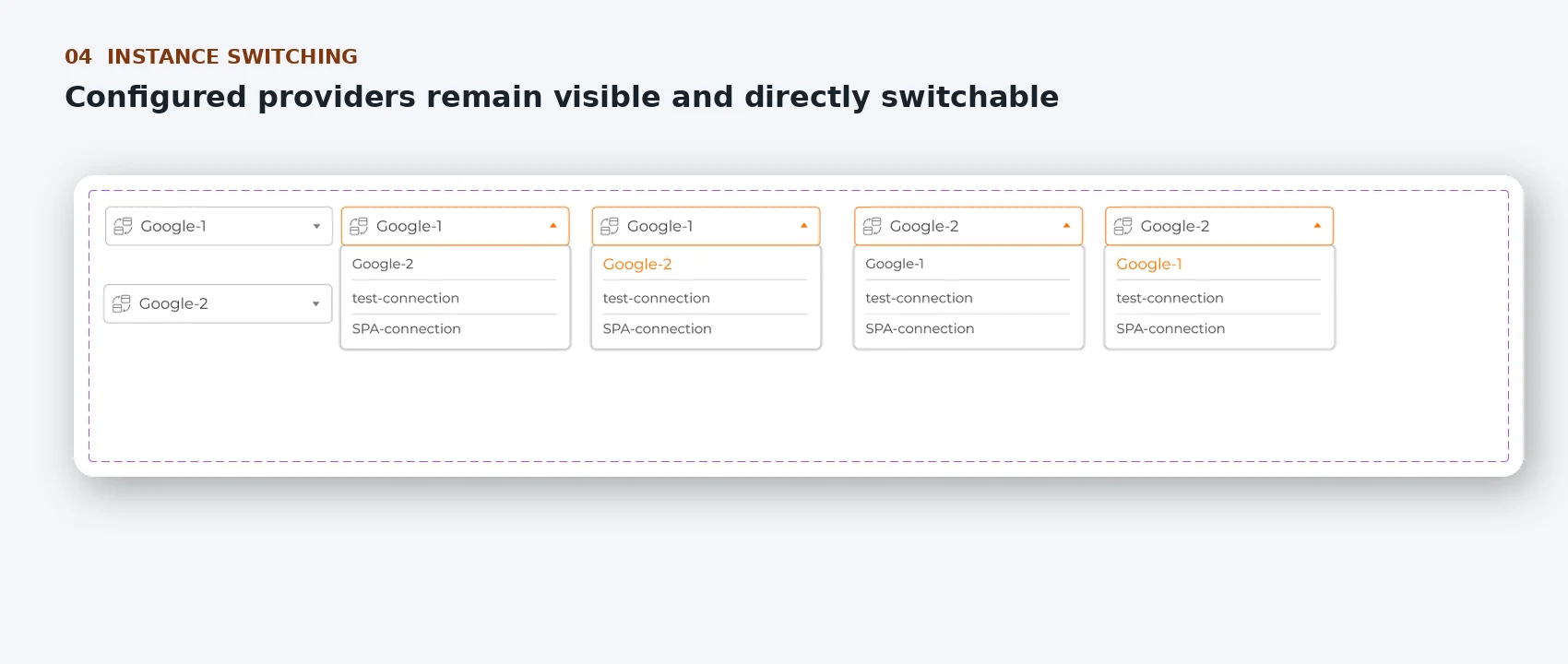 Dropdown interaction showing configured Google connection instances and the currently selected item