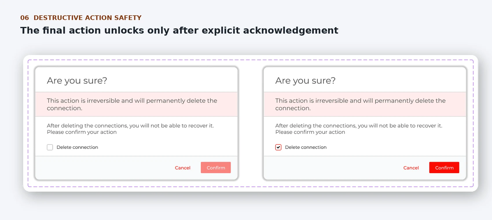 Two states of a delete connection modal, with Confirm disabled before acknowledgement and enabled after the checkbox is selected