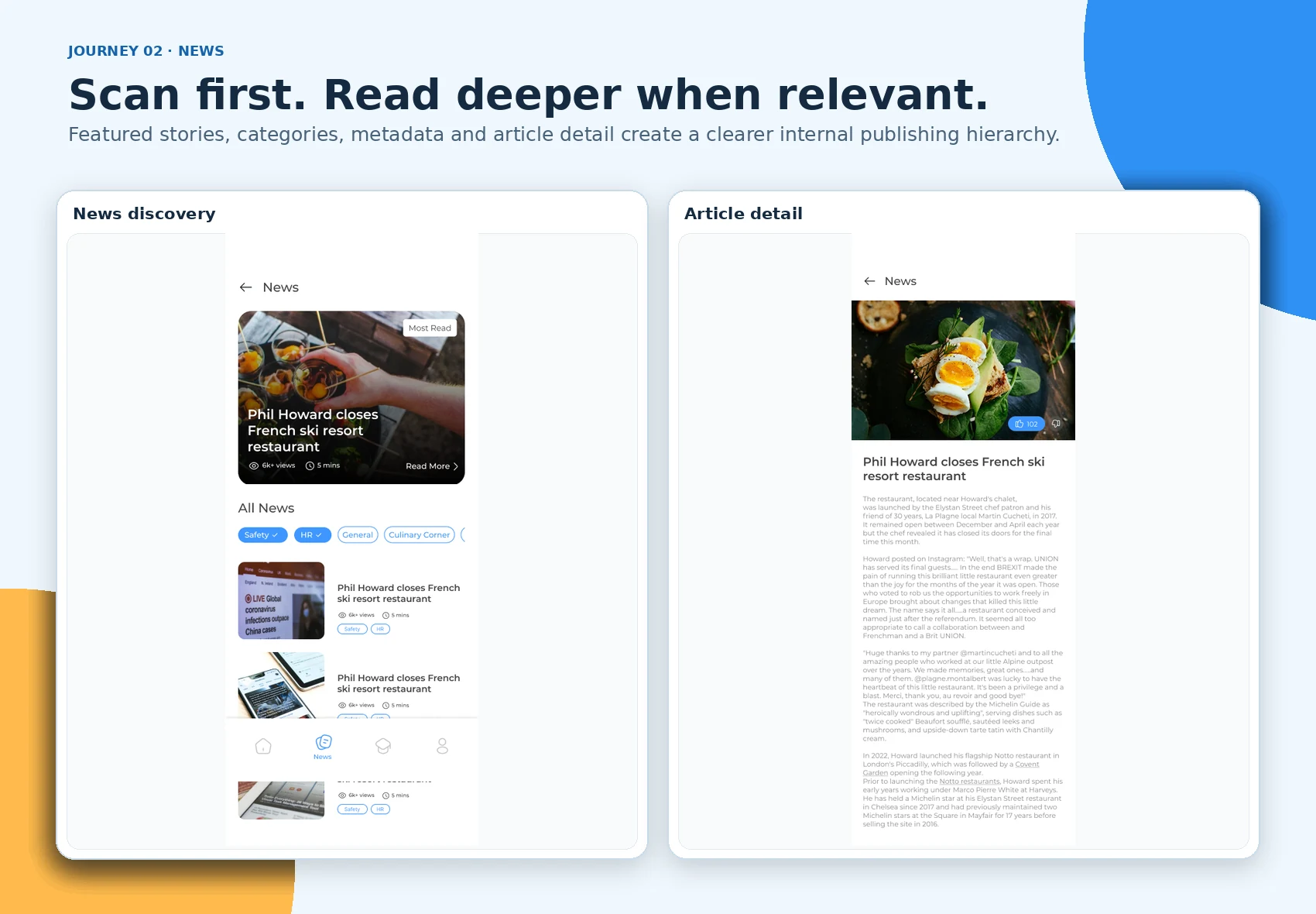 News discovery and article-detail screens.