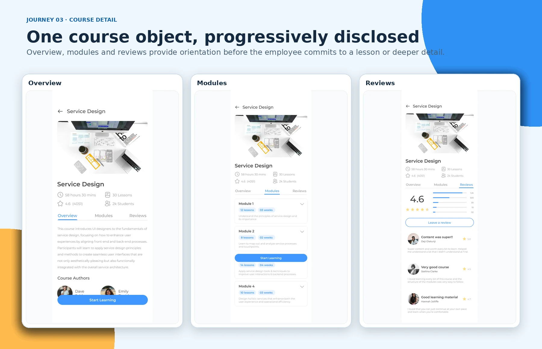 Course overview, modules and reviews tabs.