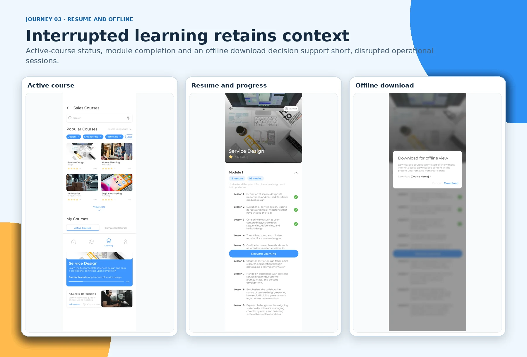 Active course, detailed progress and offline-download states.