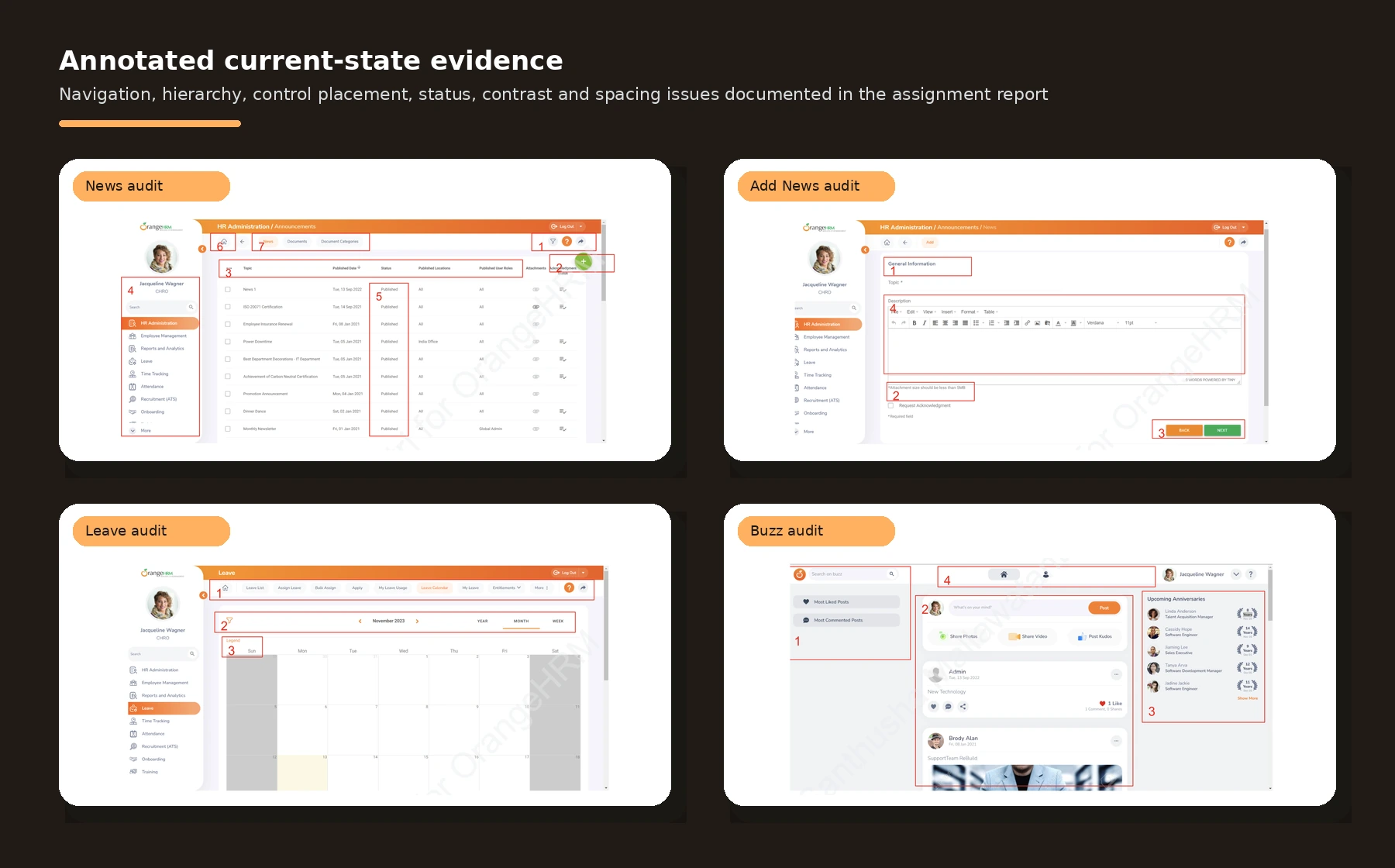 Composite of annotated OrangeHRM audit screens for News, Add News, Leave Calendar and Buzz