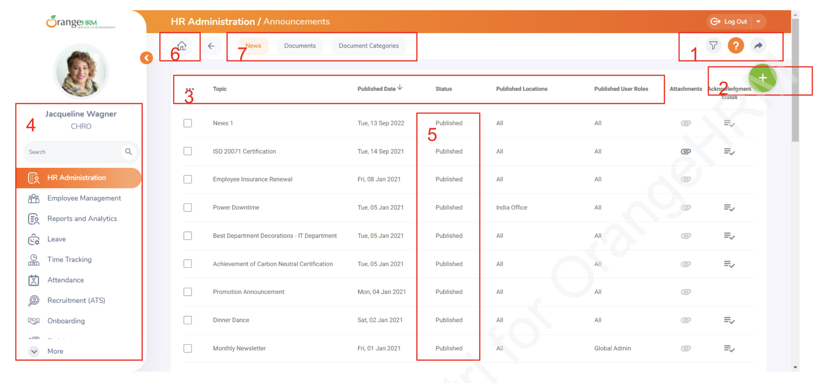 Original OrangeHRM News page annotated with navigation, table and status issues