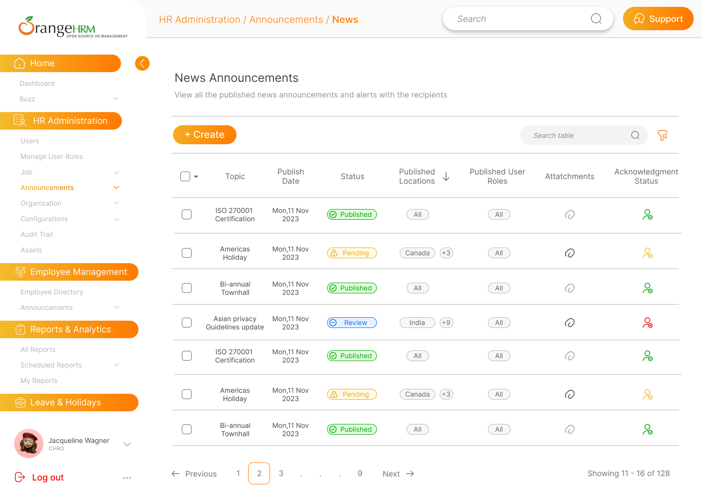 Redesigned OrangeHRM News table with grouped navigation, create action, search, filters, status chips and pagination