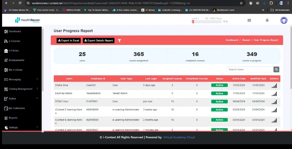 Original VAC user progress report dominated by a dense table and small summary statistics