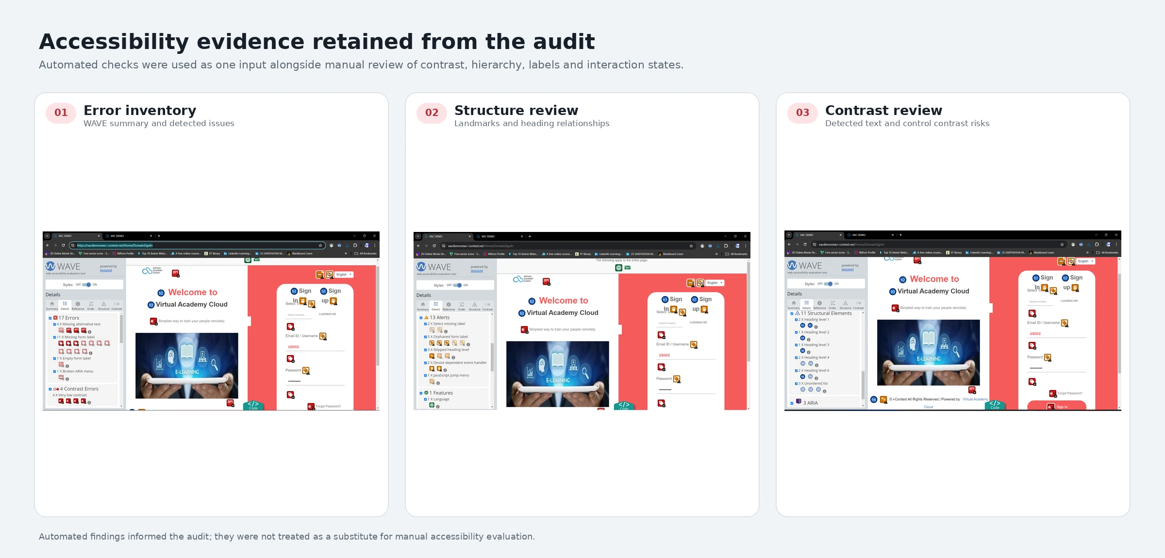 Three WAVE accessibility audit screenshots showing detected errors, structural review and contrast findings in the original VAC interface