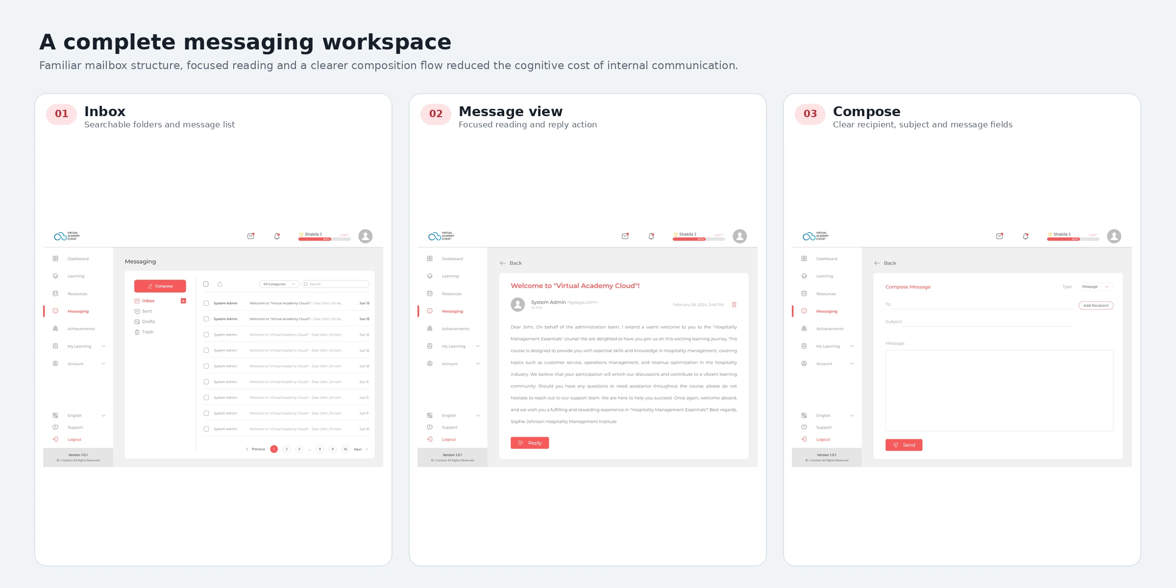 Three VAC messaging screens showing inbox organisation, message reading and compose flow