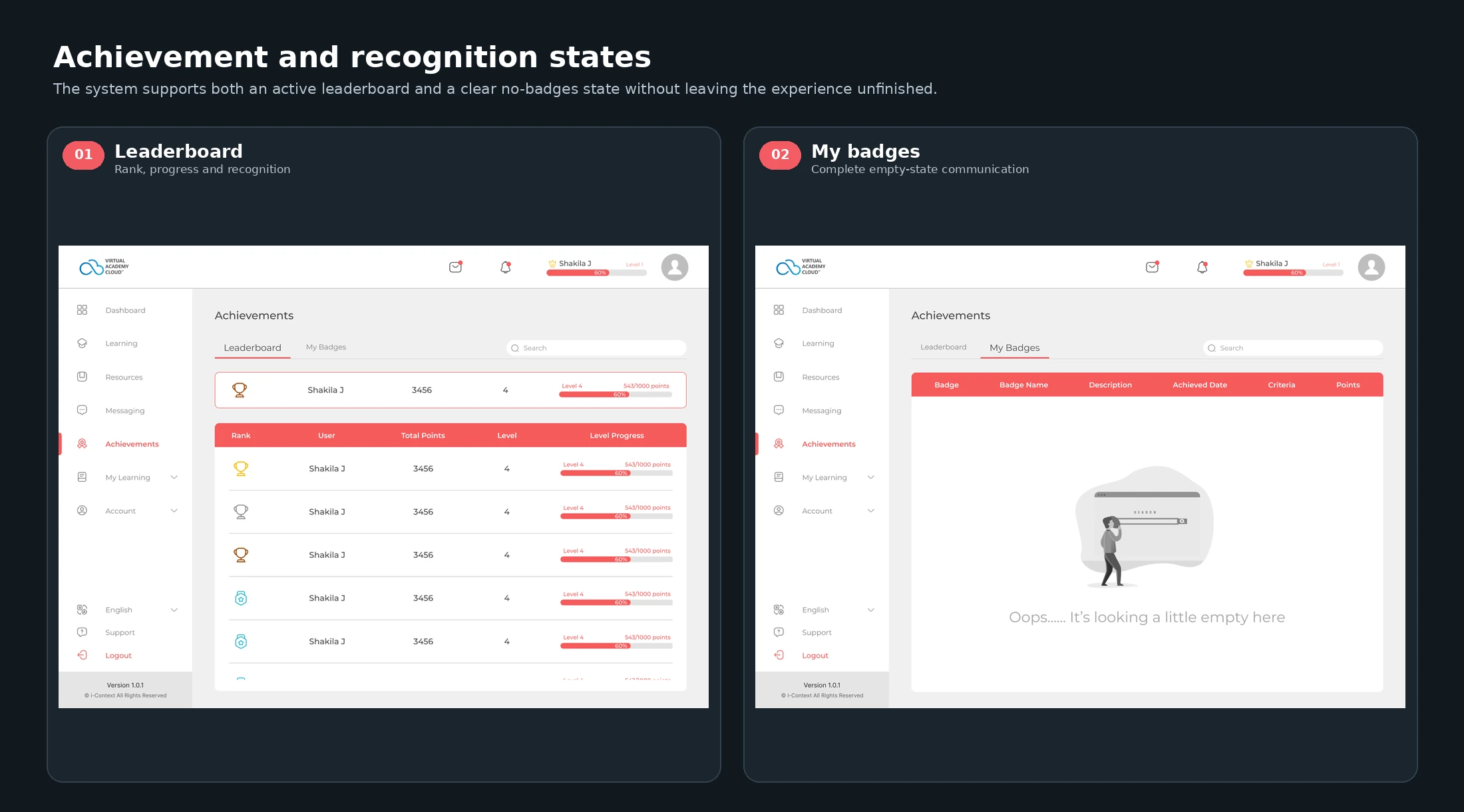 Two VAC achievement screens showing an active leaderboard and a designed no-badges state