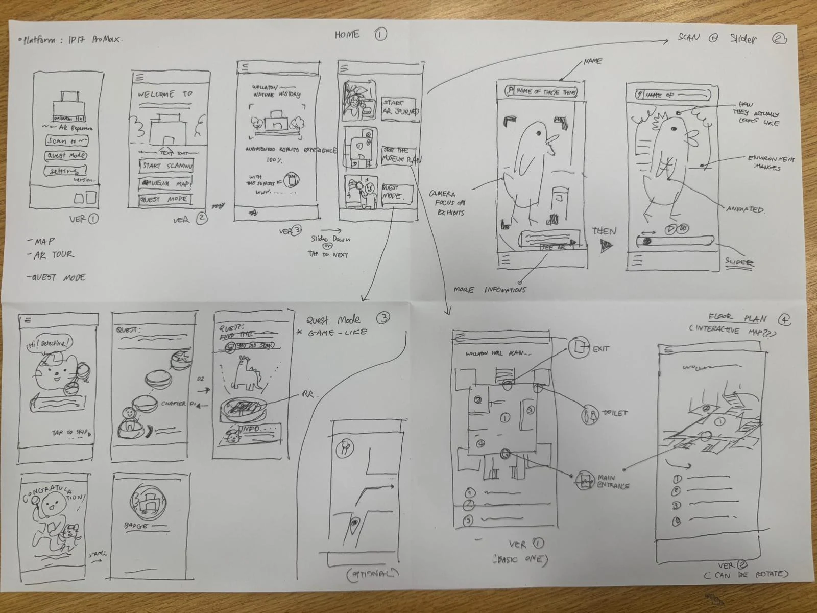 Photograph of a larger sheet of hand-drawn mobile experience sketches
