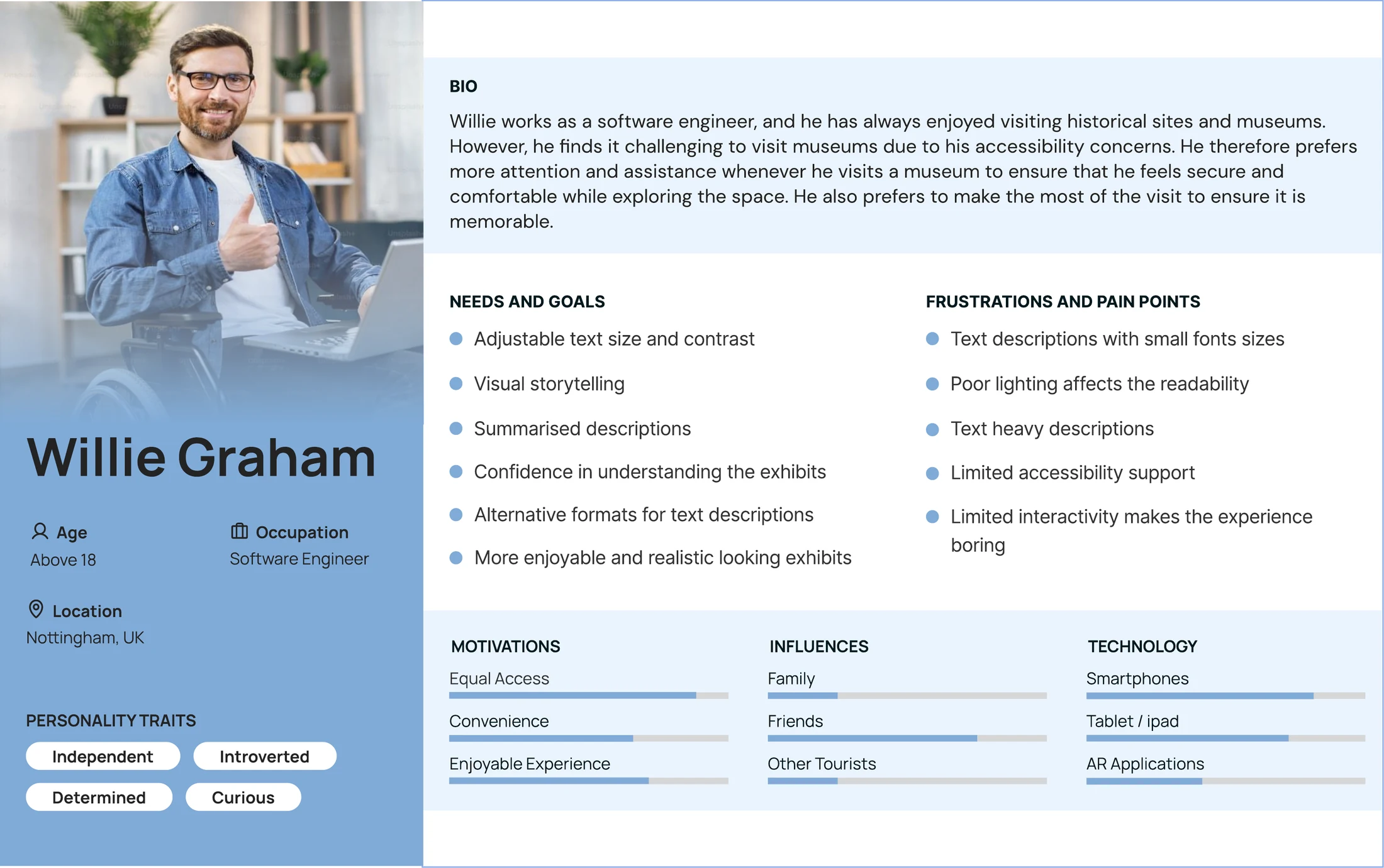Persona board for Willie Graham, an accessibility-first museum visitor