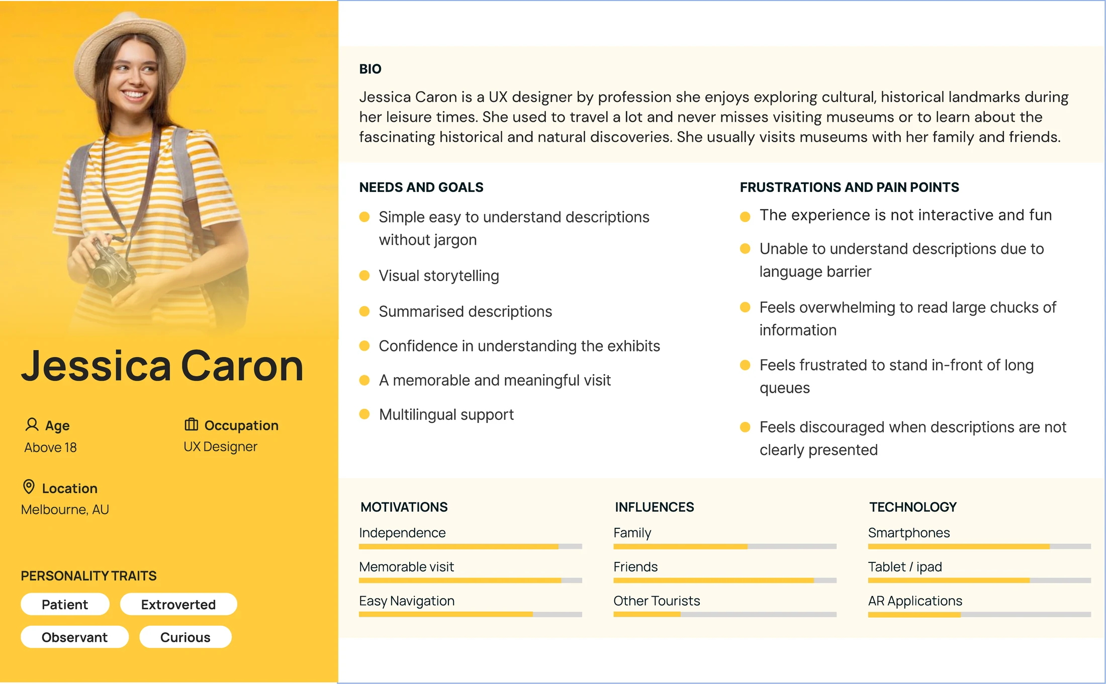 Persona board for Jessica Caron, an international museum visitor
